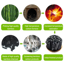 Load image into Gallery viewer, Natural Odor Eliminator & Absorber